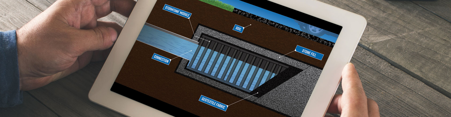 StormTank module connection FAQ